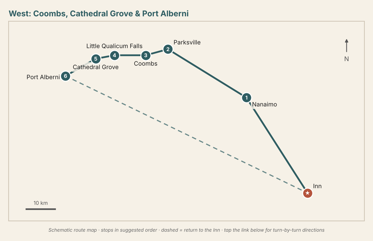 Schematic map of the route with numbered stops